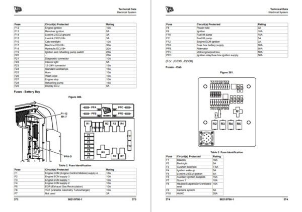 JCB JS 100 Series Tracked Excavators T4i Service Repair Manual - Image 4