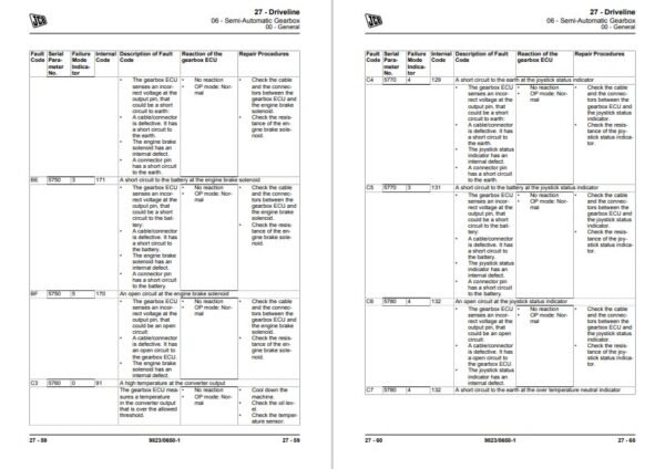 JCB 432ZX PLUS Loader Service Repair Manual - Image 4