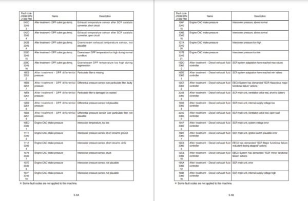 Hyundai HX900L Crawler Excavator Workshop Manual - Image 4