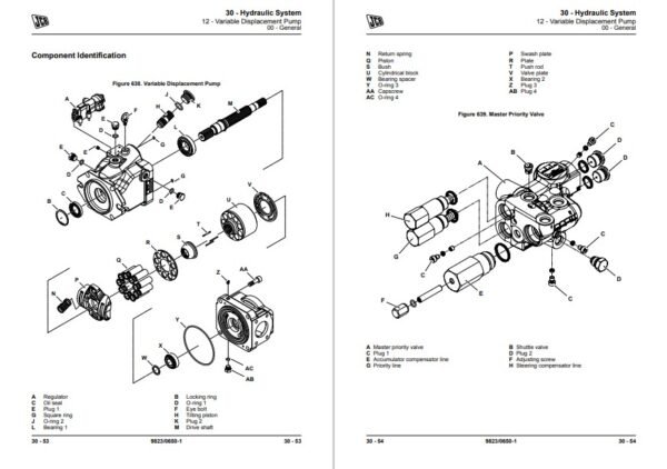 JCB 432ZX PLUS Loader Service Repair Manual - Image 5