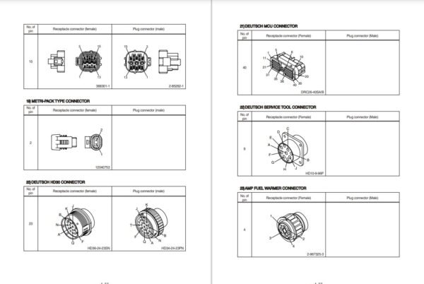 Hyundai HX480, HX520SL Crawler Excavator Workshop Manual - Image 5