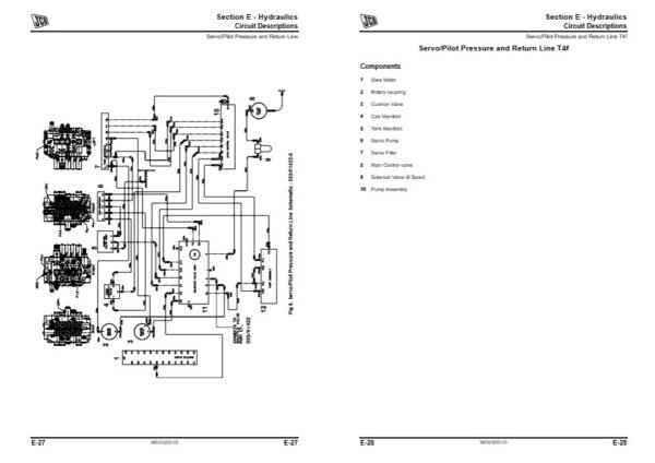 JCB JS 200 Series Excavator (Engine T4 & T2 )  Service Repair Manual - Image 5