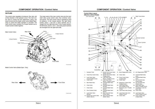 Hitachi EX100-5, EX1110-5, EX100M-5, EX110M-5 Technical Manuals - Image 5