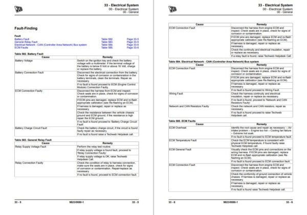 JCB Rough Terrain 531-70, 535-95, 536-60, 536-70, 536-70LP, 541-70, 550-80, 560-80 Service Repair Manual - Image 7