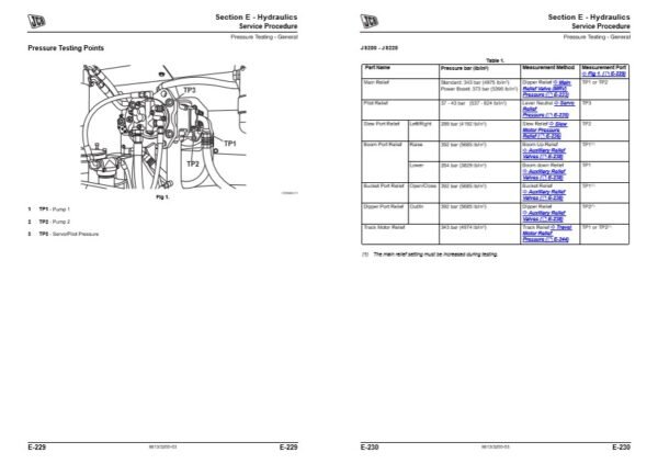 JCB JS 200 Series Excavator (Engine T4 & T2 )  Service Repair Manual - Image 6