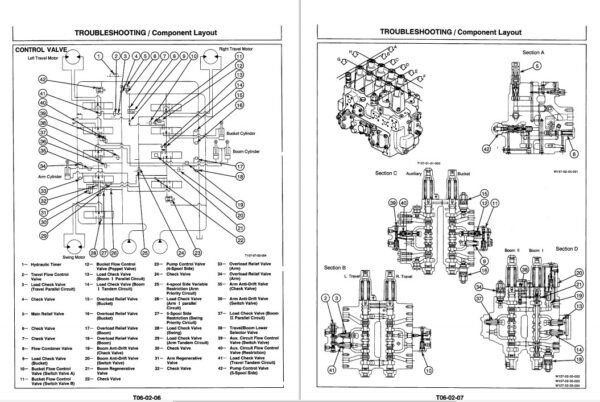 Hitachi EX 200-5 Technical Manuals [Japanese Domestic Version] - Image 6