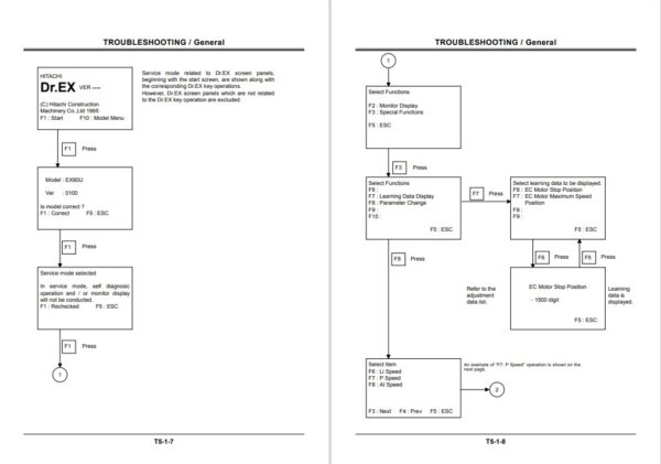 Hitachi EX80U Excavator Technical Manuals - Image 6