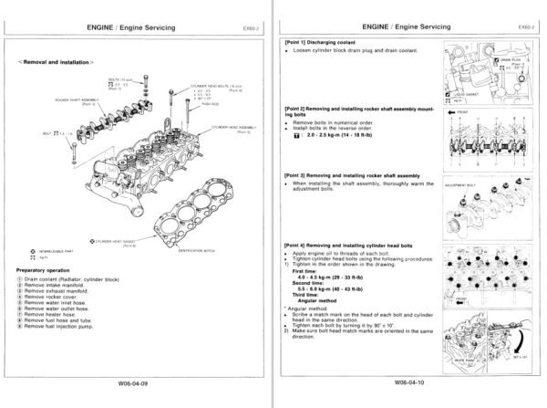 Hitachi EX60-2 Technical & Workshop Manual - Image 3