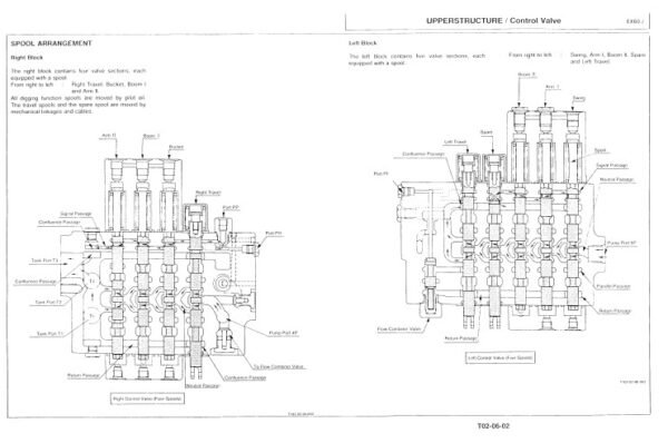 Hitachi EX60-2 Technical & Workshop Manual - Image 6