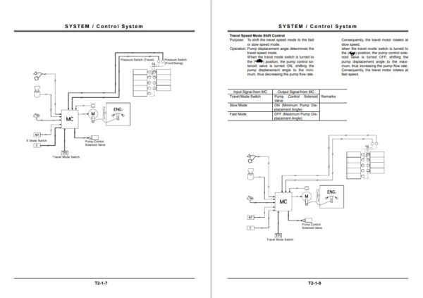 Hitachi EX80-5 Technical Manuals - Image 6