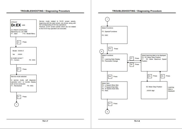 Hitachi EX80-5 Technical Manuals - Image 7