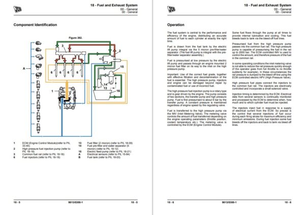 JCB 6TFT, 6TST Dumper Service Repair Manual - Image 3