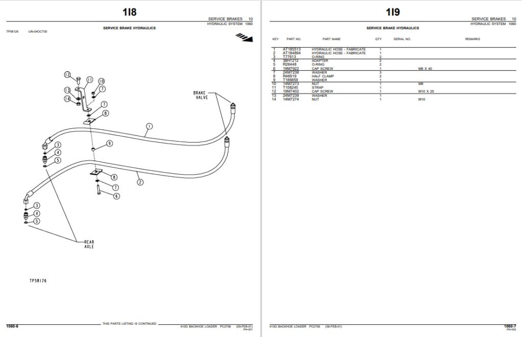 John Deere 410G Backhoe Loader Parts Manual