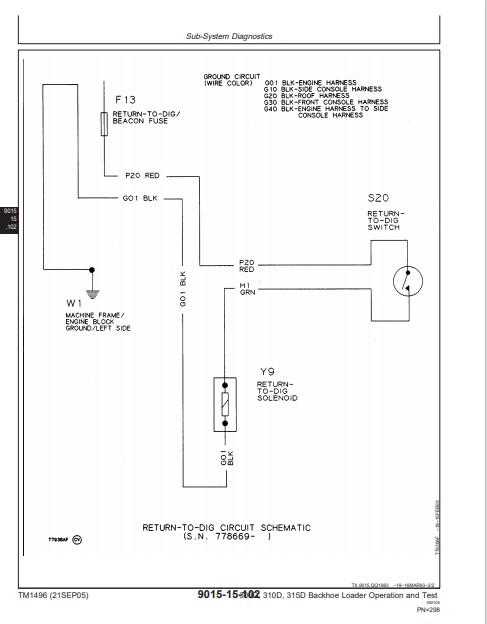 John Deere 300D, 310D, 315D Backhoe Loader Technical Manual