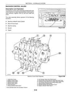 New Holland BACKHOE LOADER 555E, 575E, 655E, 675E, Service Repair Manual