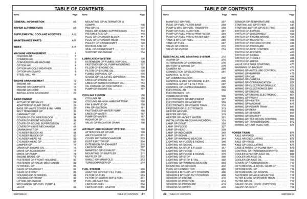 Caterpillar 988H Wheel Loader Parts Manual - Image 3