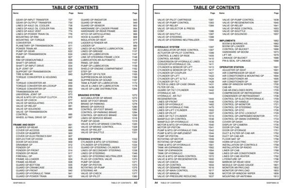 Caterpillar 988H Wheel Loader Parts Manual - Image 4