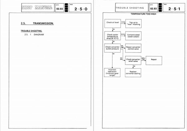 Komatsu HA250, HA270 Dump Truck Workshop Manual - Image 5