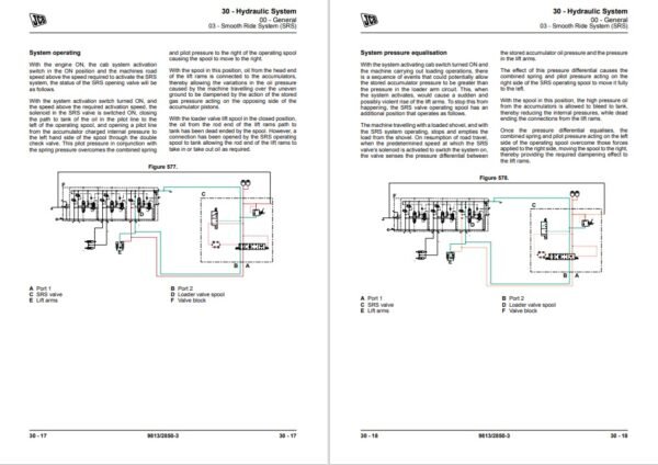 JCB 411HT, 413S, 417HT Wheeled Loader Service Repair Manual - Image 7