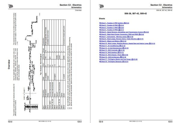 JCB Telescopic Handler 506-36, 507-42, 509-42, 510-56, 512-56, 514-56 Service Repair Manual - Image 4