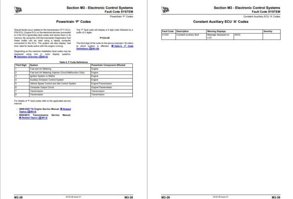 JCB Telescopic Handler 506-36, 507-42, 509-42, 510-56, 512-56, 514-56 Service Repair Manual - Image 7