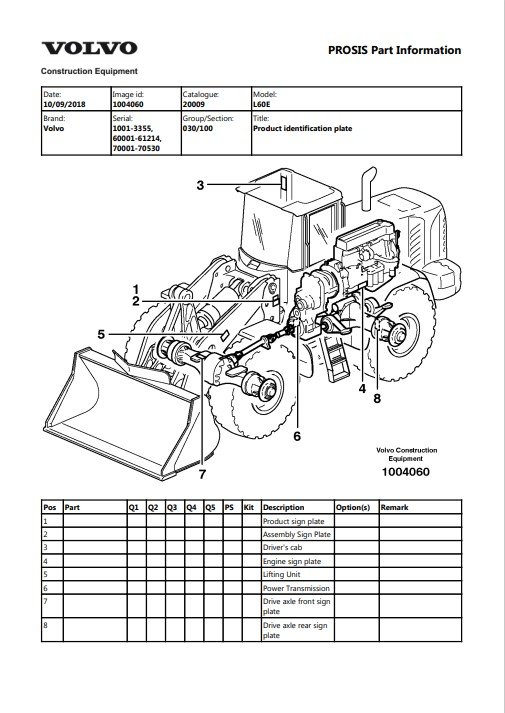 Discover 74+ images volvo wheel loader operators manual - In ...