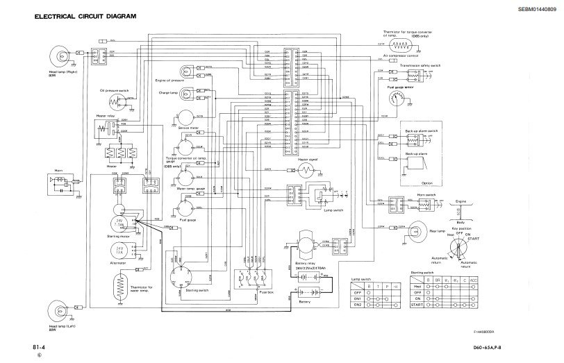 Komatsu D65E-8A, D65P-8A Bulldozer S.N 45001 UP Workshop Manual