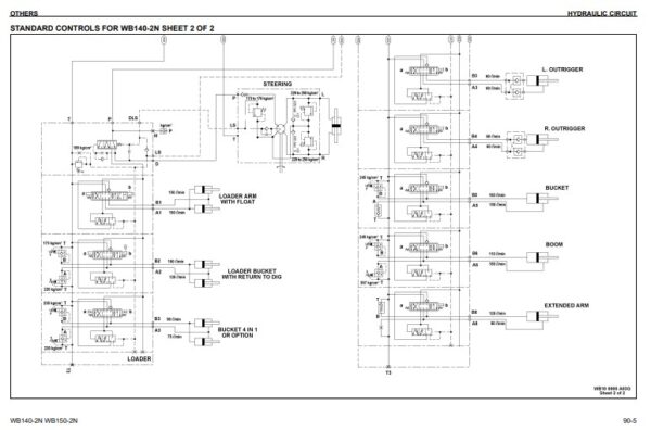 Komatsu WB140-2N, WB150-2N USA Backhoe Loader  Workshop Manual - Image 7