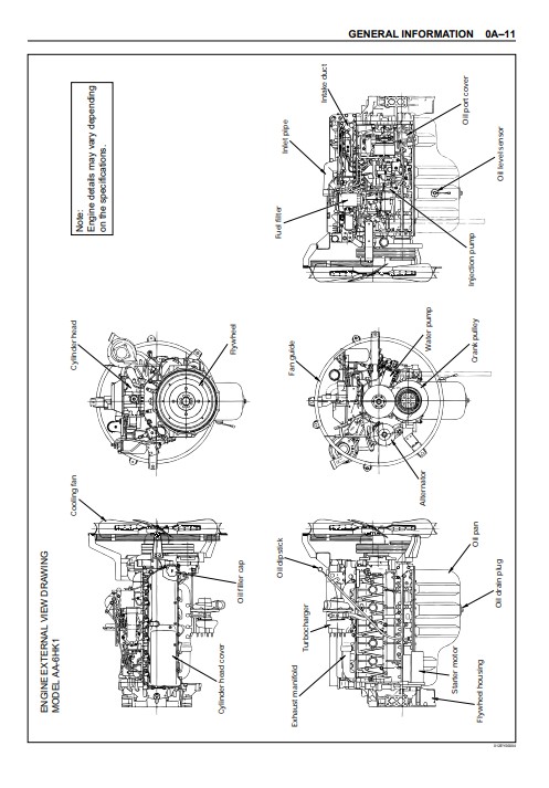 Isuzu engine workshop manual