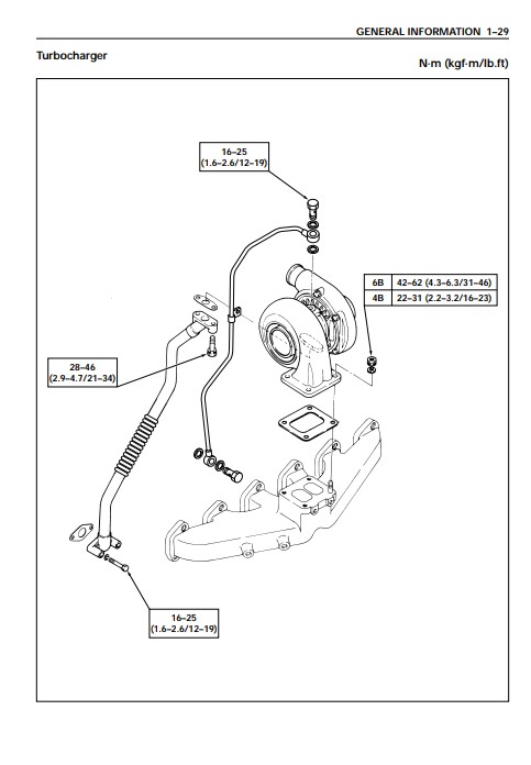 isuzu 4bg1 engine manual