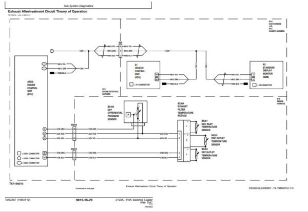 john deere 410k pdf manual