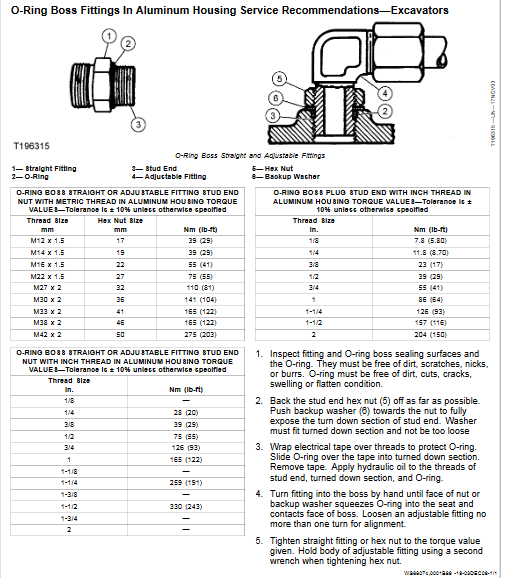 John Deere 450J, 550J, 650J Crawler Dozer Repair Technical Manual