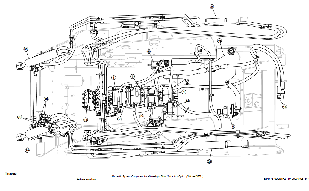 John Deere 325, 328 Skid Steer Parts Catalog