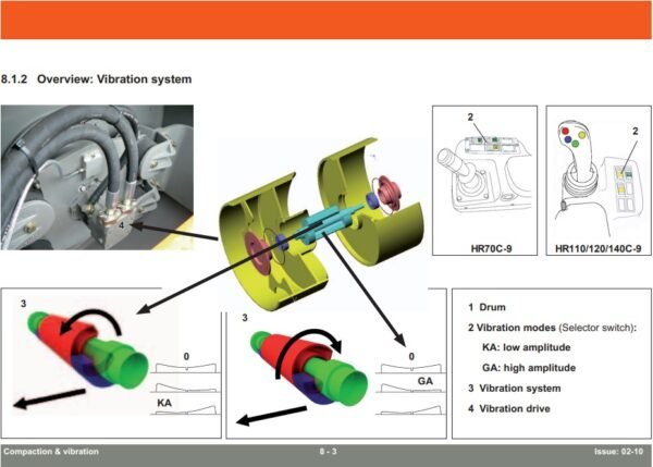 Hyundai HR70-9, HR110-9, HR120-9, HR140C-9 Service Repair Manual - Image 5