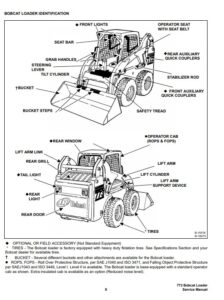 Bobcat Skid Steer 773 G Series Service Repair Manual