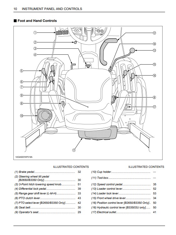 Kubota B2650 , B3350 , B3350SU Tractors Operators Manual