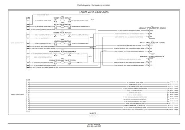 NEW HOLLAND  Skid Steer L213, L216 Tire 4B Service Repair Manual - Image 5