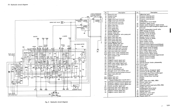 Kobelco SK100, SK120LC Excavator Service Repair Manual - Image 5