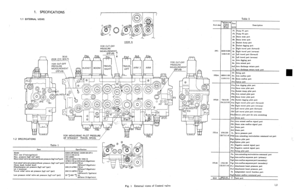 Kobelco SK300, SK300LC Service Workshop Manual - Image 5