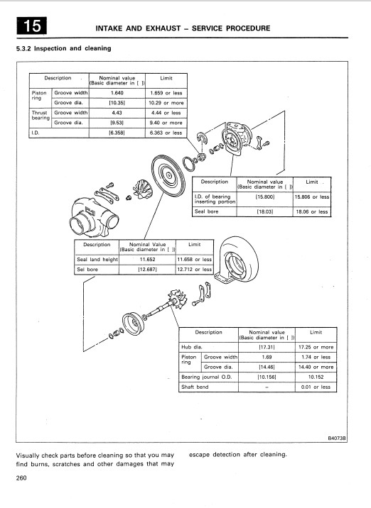 Mitsubishi 6D1 Diesel Engine Workshop Repair Manual (Related Kobelco ...