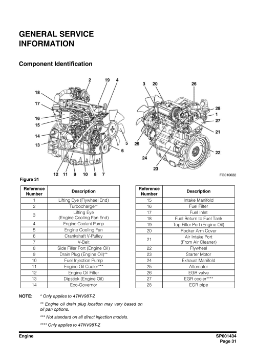 Doosan DX80R Excavator Workshop Repair Manual