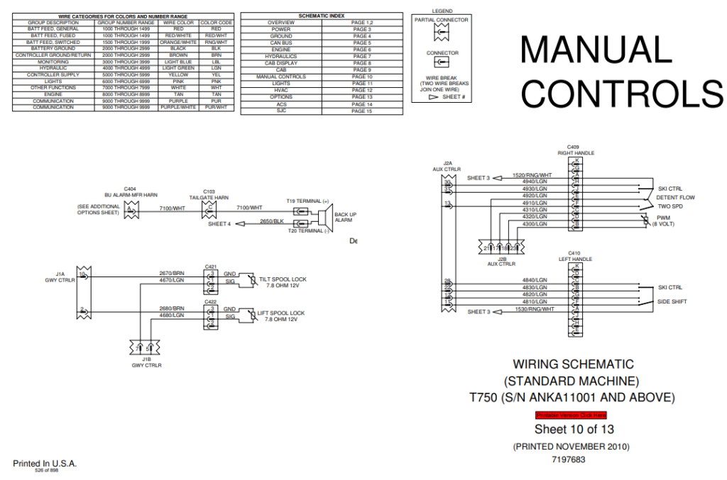 Bobcat T750 Compact Track Loader Service Repair Manual