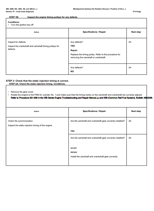 Cummins ISB, IsBe Engine Troubleshooting And Repair Manual