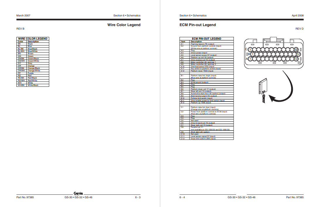 Genie S-60, S-65 Articulating Boom Lift Service Repair Manual