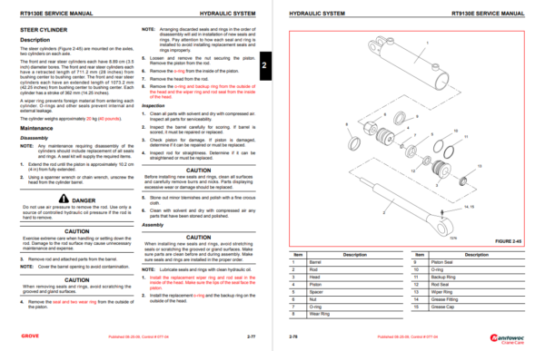 Grove RT9130E Crane Service Repair Manual - Image 5