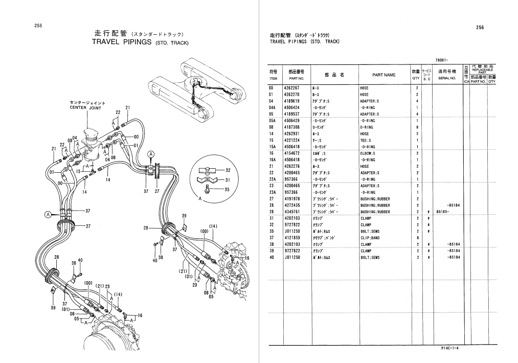 EX200 Real Testing Environment