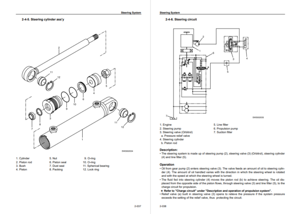 Sakai Roller SW300 Workshop Repair Manual - Image 5