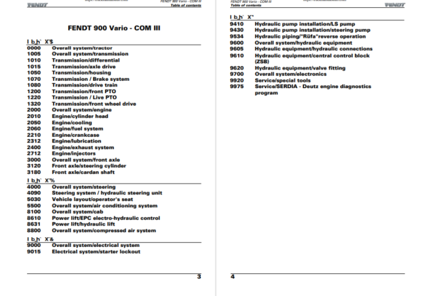 FENDT 900 Vario - COM III Workshop Service Manual - Image 3