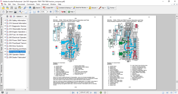 John Deere 7600, 7700, 7800 Tractor Technical Manual (Diagnostic and Test) - Image 5