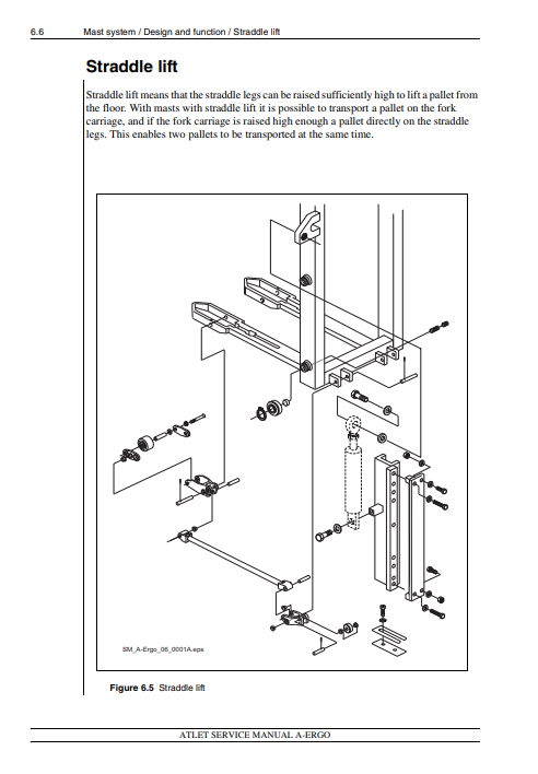 nissan forklift repair manual pdf 1